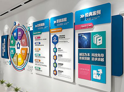 道县企业文化墙内容对员工有什么影响？